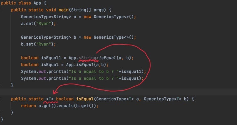 Java Generics In This Post We Will Be Talking About By Minho Jang Ryanjang Devnotes Medium