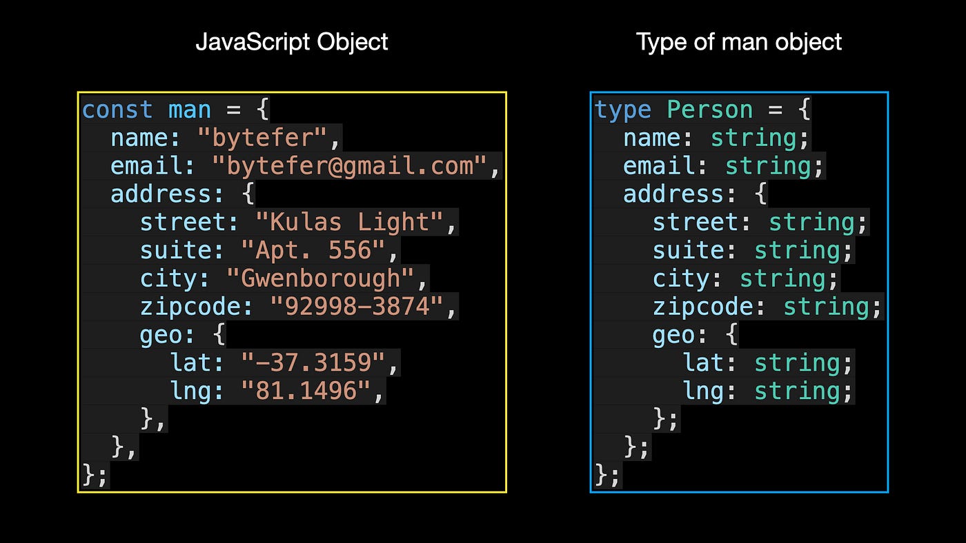 get the type of the object