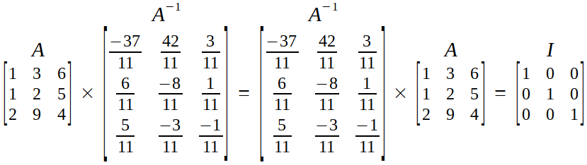 historie Hvert år barrikade Part 7 : Inverses and Gauss-Jordan Elimination | by Avnish | Linear Algebra  | Medium