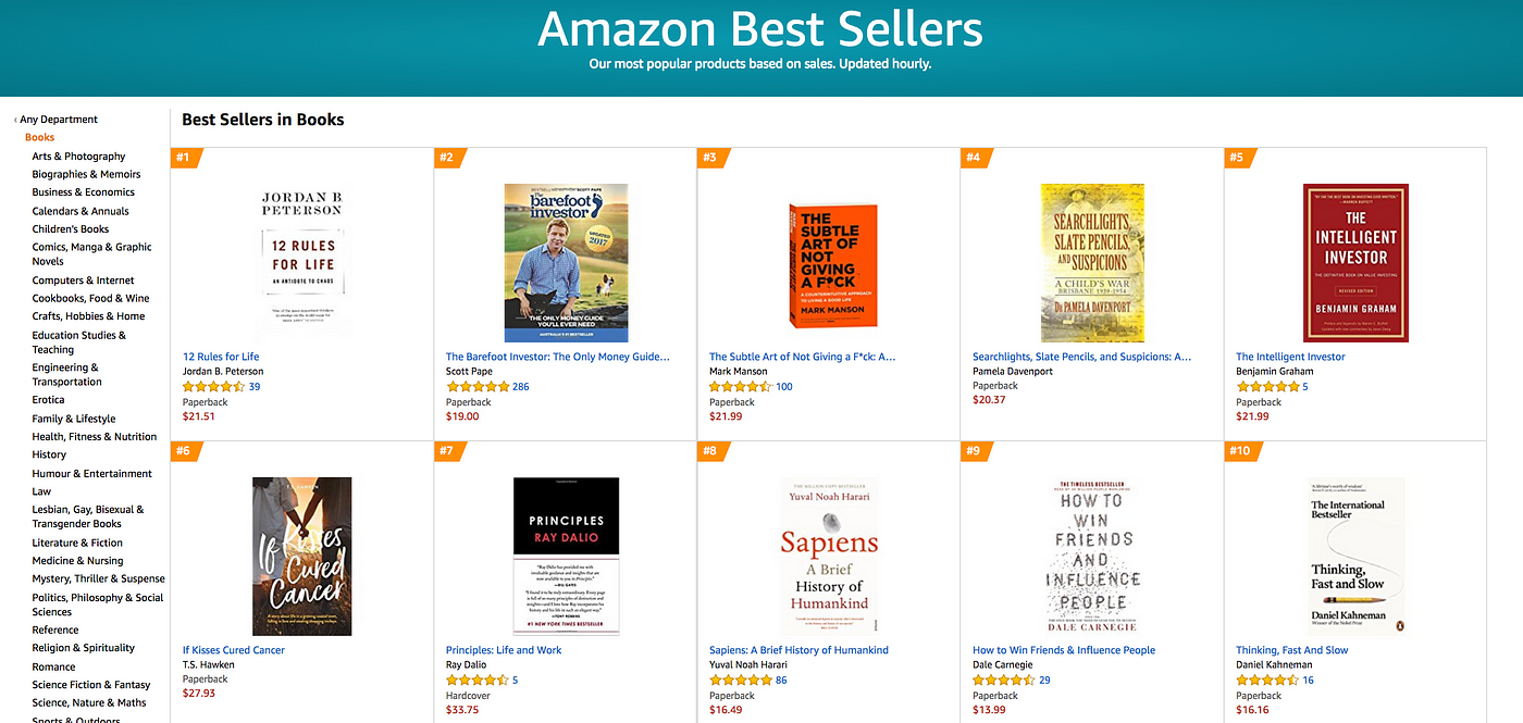 How Many Book Sales Make A Bestseller On Amazon? | by Tim Hawken | The  Writing Cooperative