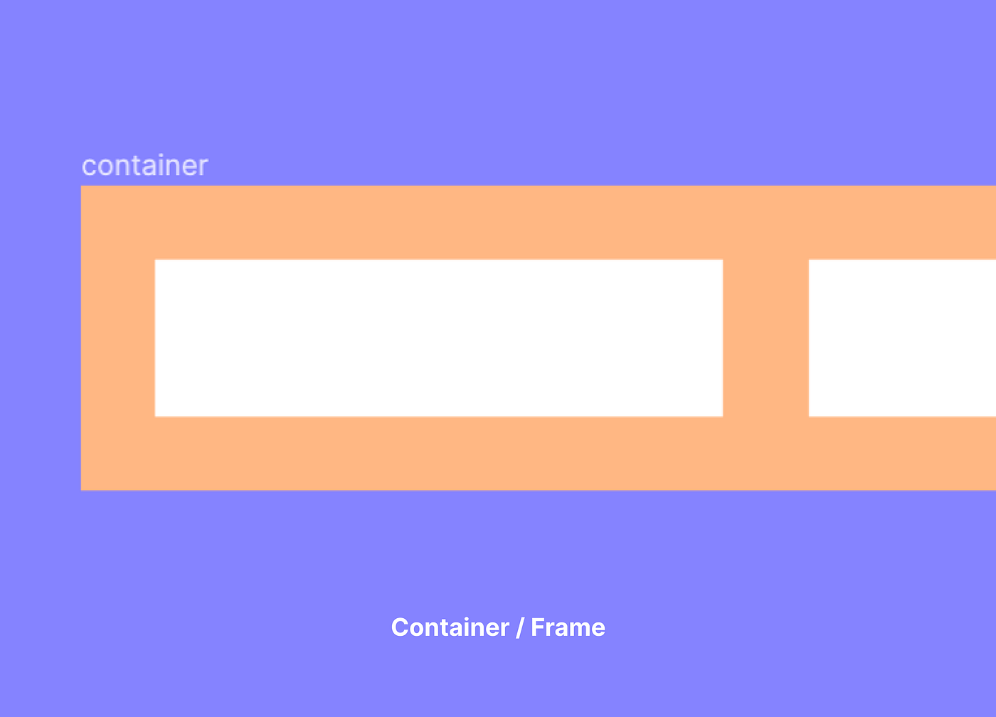 Figma FlexBox Layouts | Timeless