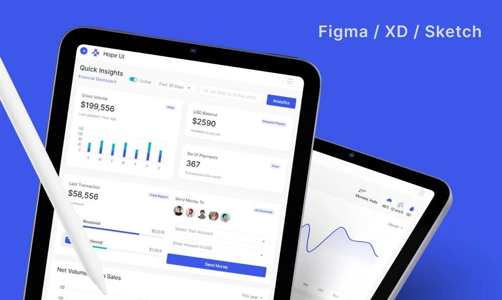 Hope UI — Evolving & Sustainable UI UX For The Community - Iqonic ...