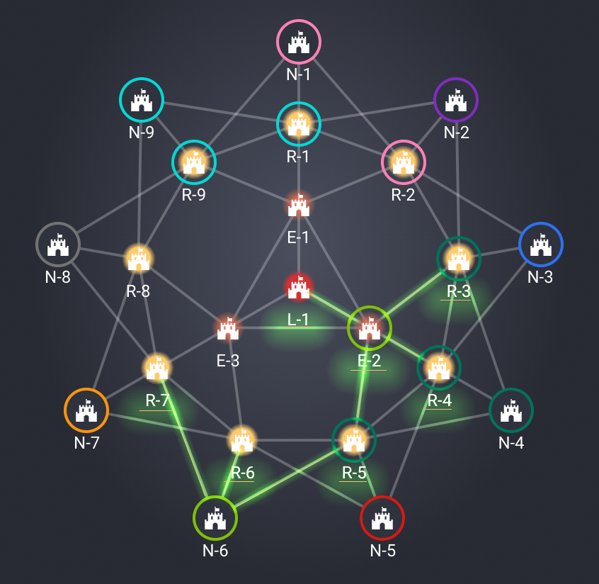 幻獣大戦 B2 0 概要 My Crypto Heroes マイクリプトヒーローズ マイクリ Medium
