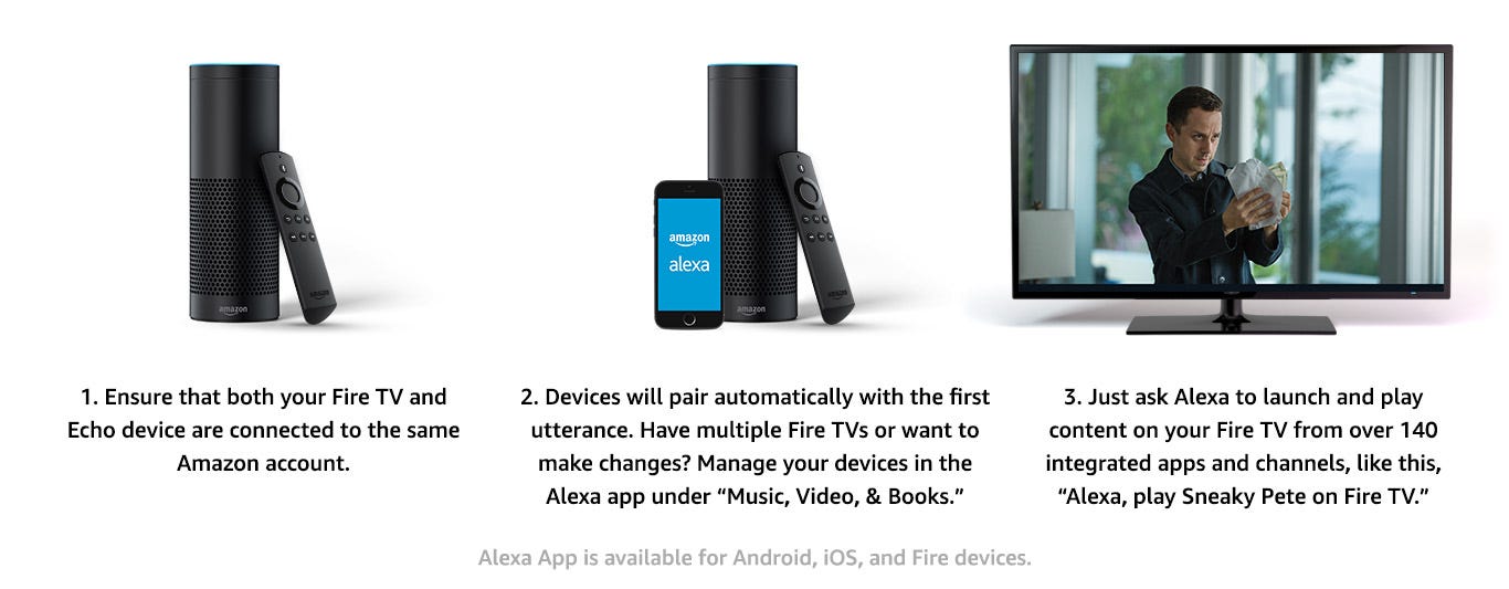 How to Control Your Amazon Fire TV with Your Echo Device | by Amazon Fire TV  | Amazon Fire TV