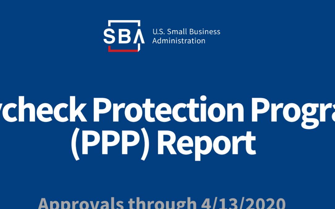 Latest Report — Million SBA PPP loans approved for 247 billion. by