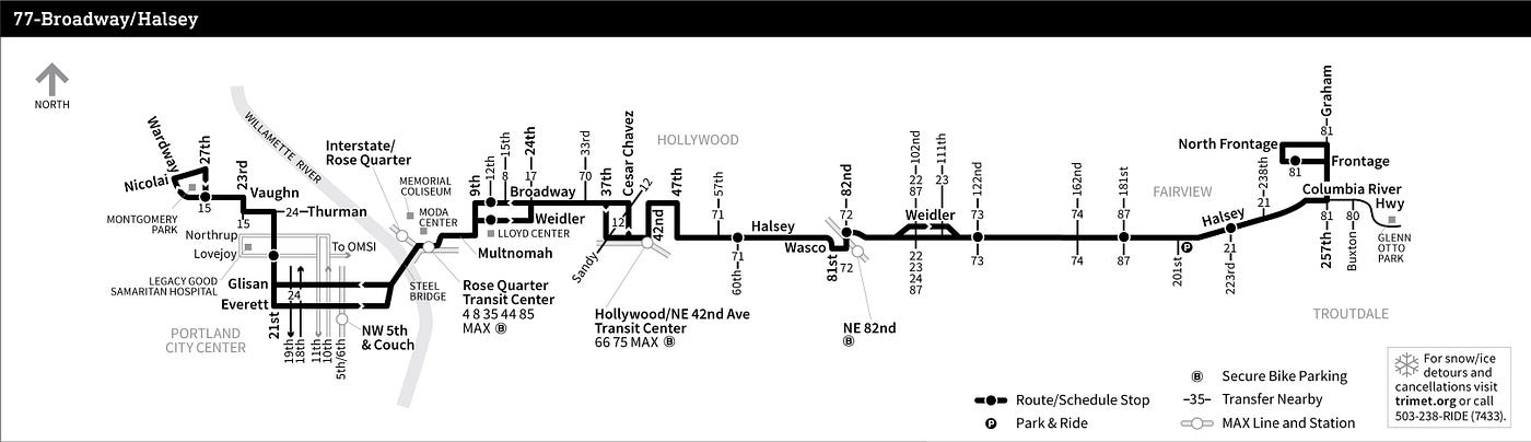 A route map of TriMet’s Line 77 route in Portland, Oregon
