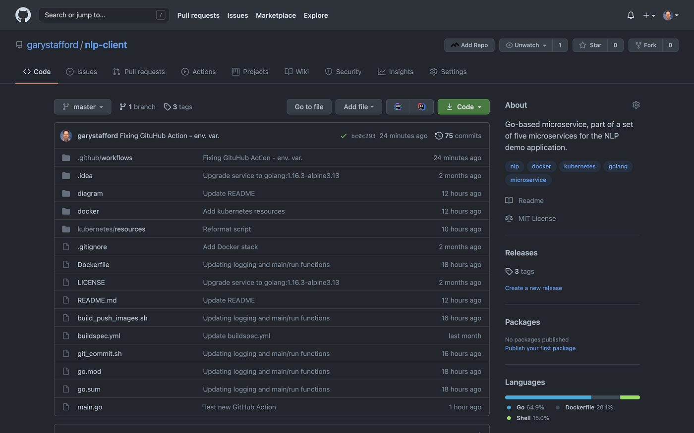 Continuous Integration and Deployment of Docker Images using GitHub Actions  | by Gary A. Stafford | ITNEXT