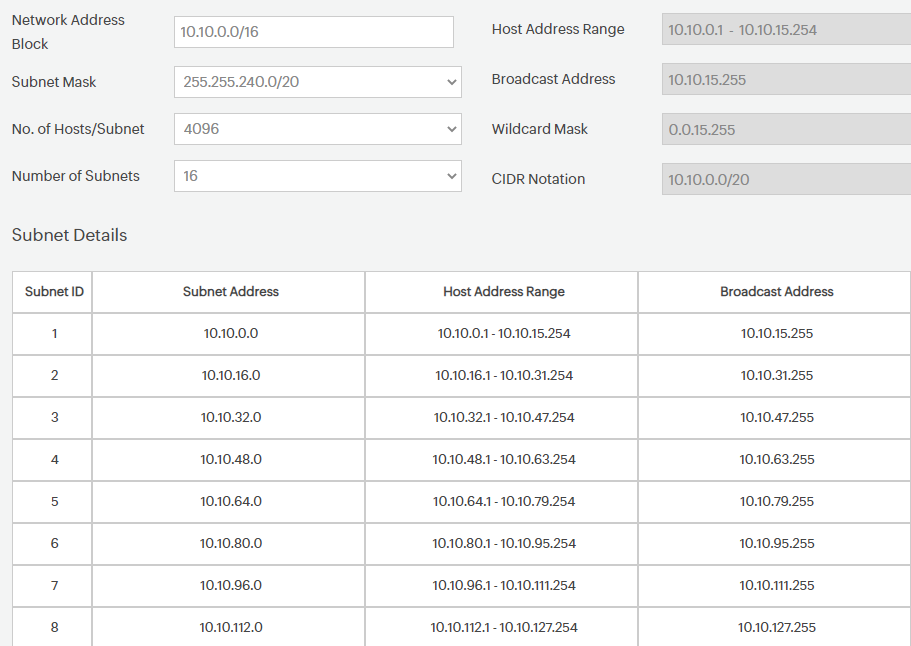 Creating a VPC With Autoscaling in AWS CLI | by Michael Cassidy | Better  Programming