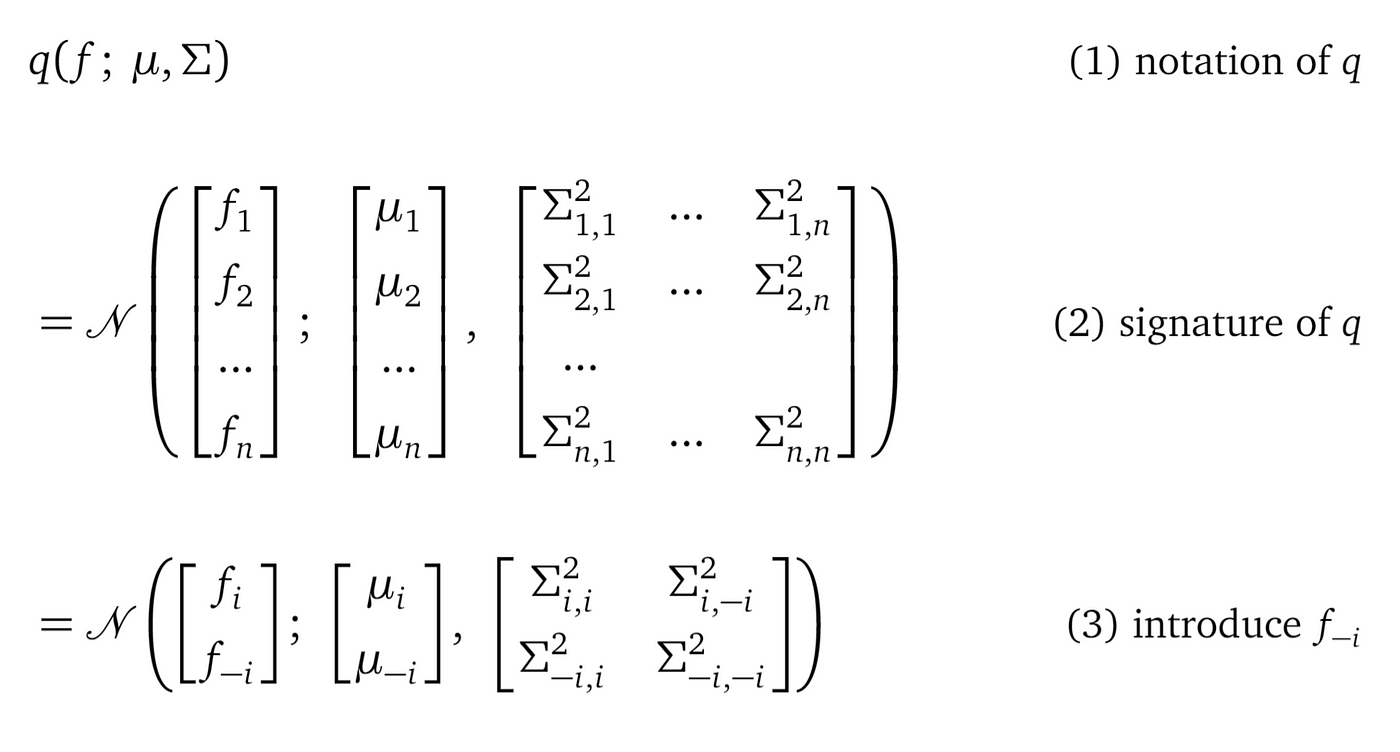 Variational Gaussian Process Vgp What To Do When Things Are Not Gaussian By Wei Yi Towards Data Science