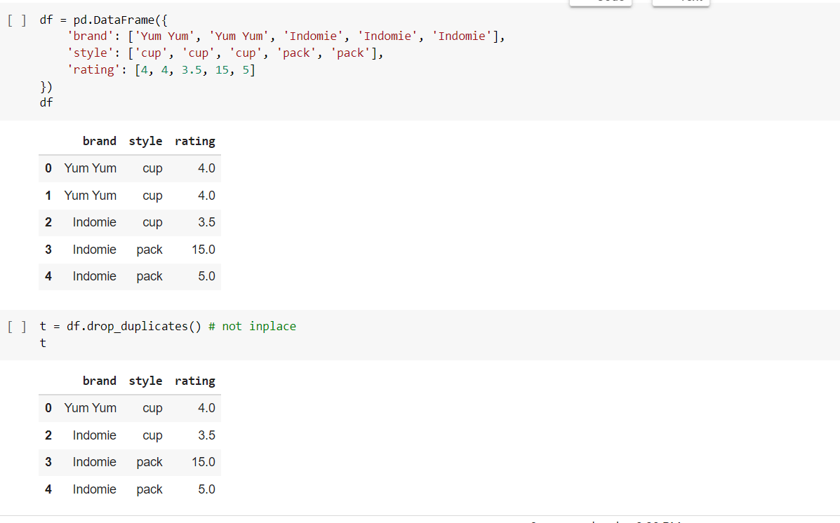 NumPy Python Library for Data Science by Khushijain Analytics