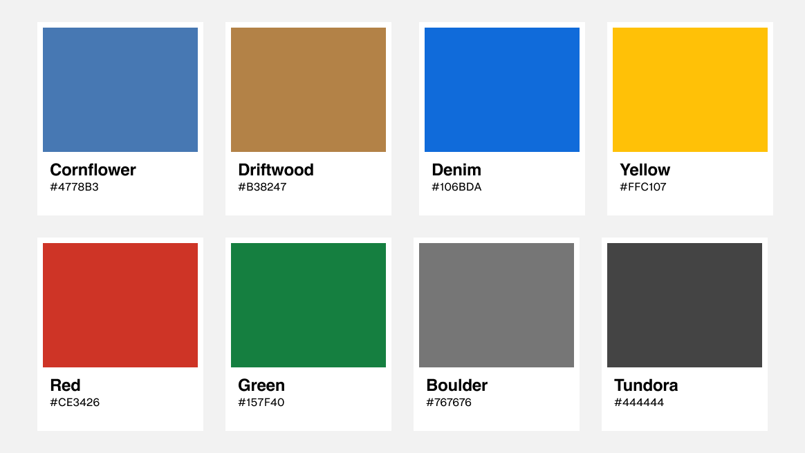 How to name your colors in a Design System | by Kevin Muldoon | UX  Collective