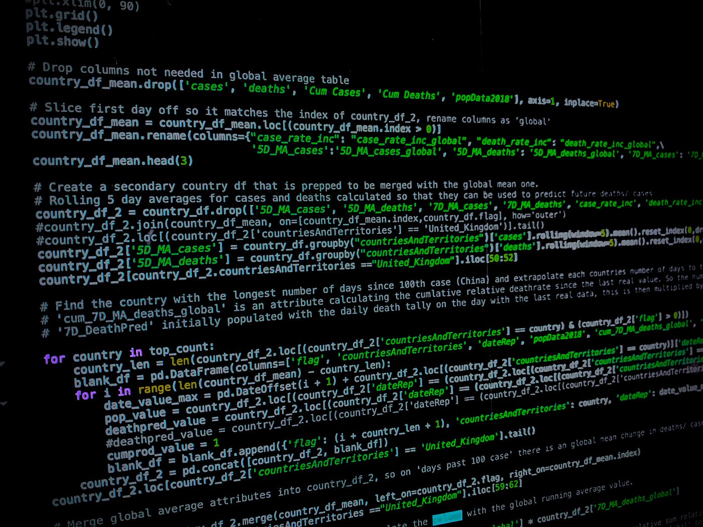 A simple guide to modelling Covid-19 data in Python | by Sam Eckford |  Python in Plain English