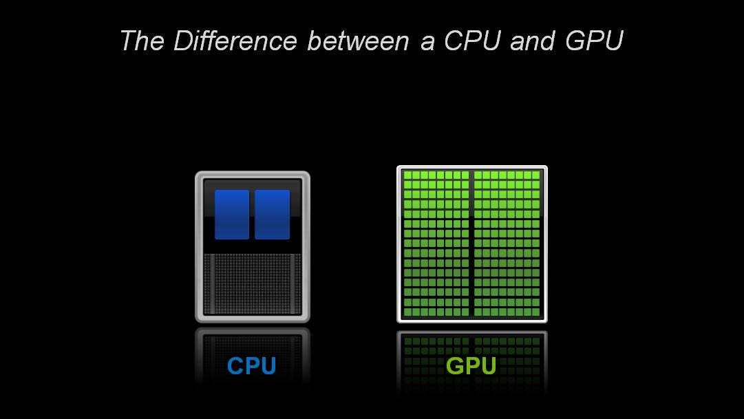 GPU vs CPU Computing: What to choose? | by Olena | altumea | Medium