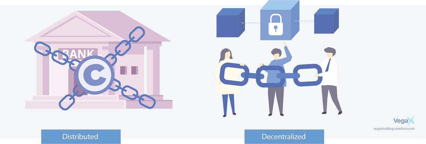 Image of people linked together with a chain