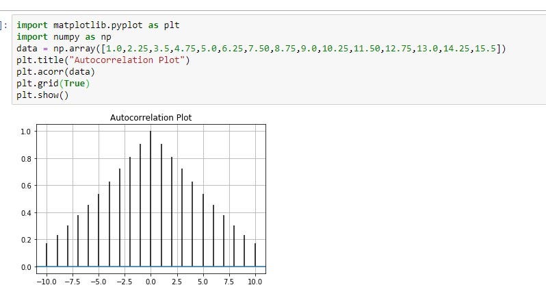 Data Science Terminology (Part1)