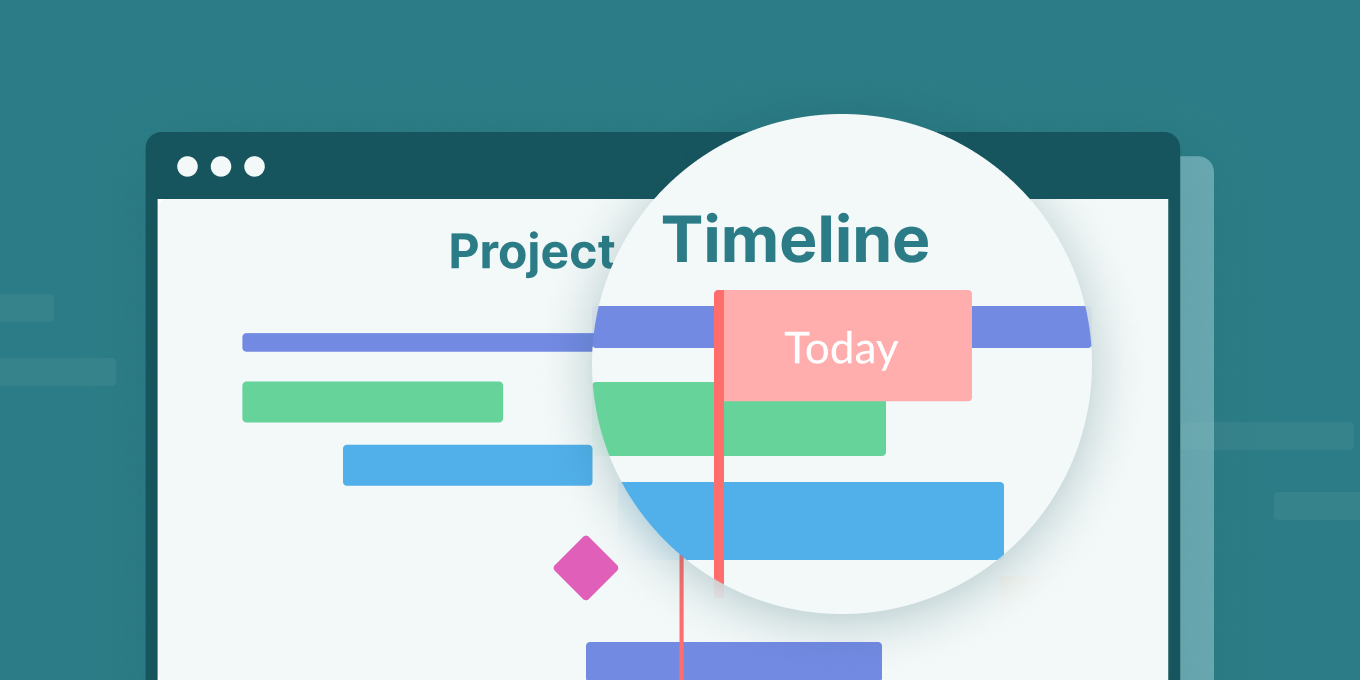 Project timeline