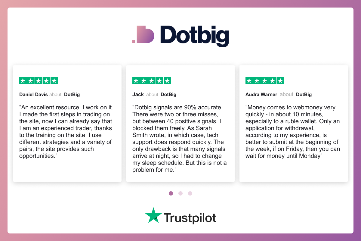 reviews dotbig Trustpilot