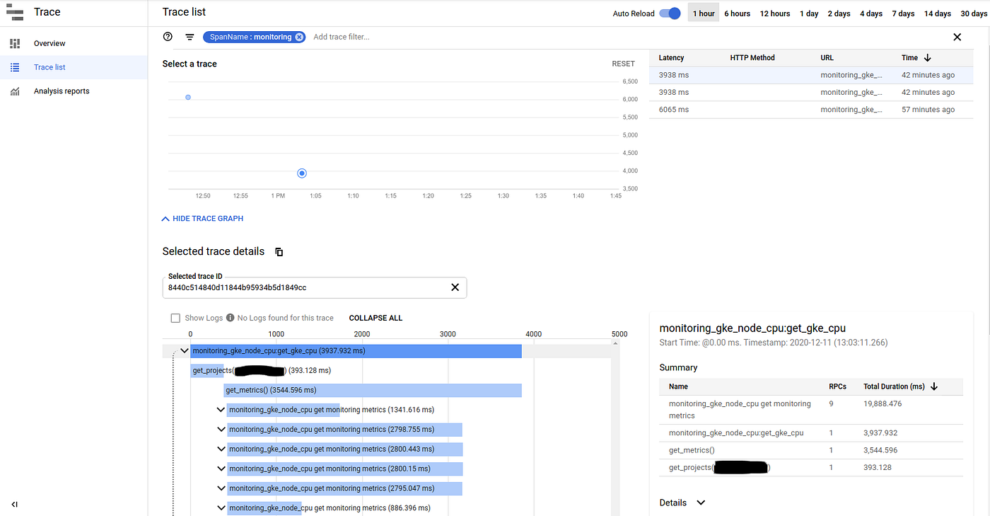 Google Cloud Trace, Debug, Error Reporting | by Hil Liao | Medium
