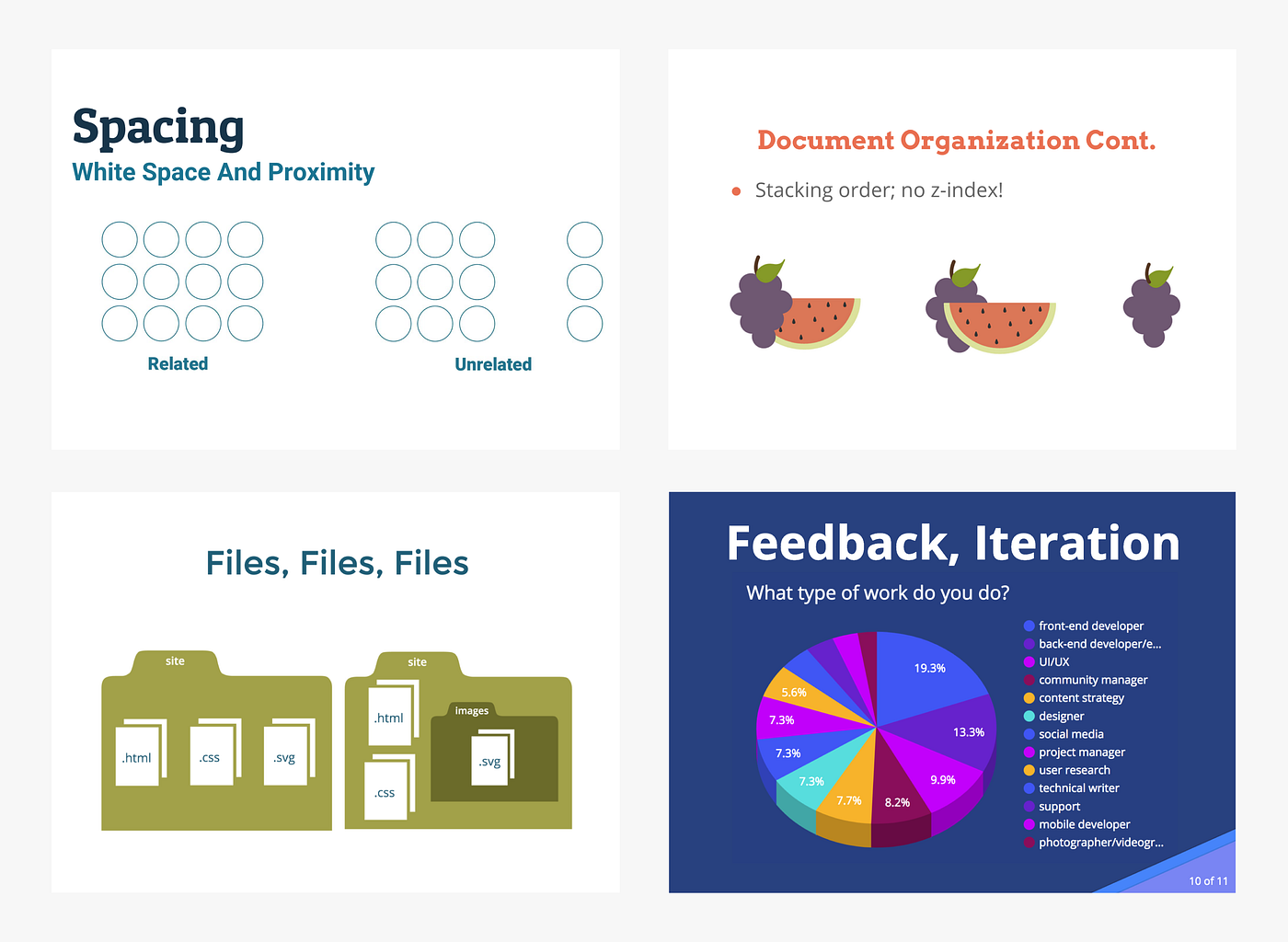 5 Slide Deck Design Tips. A slide deck as a presentation enhancer… by