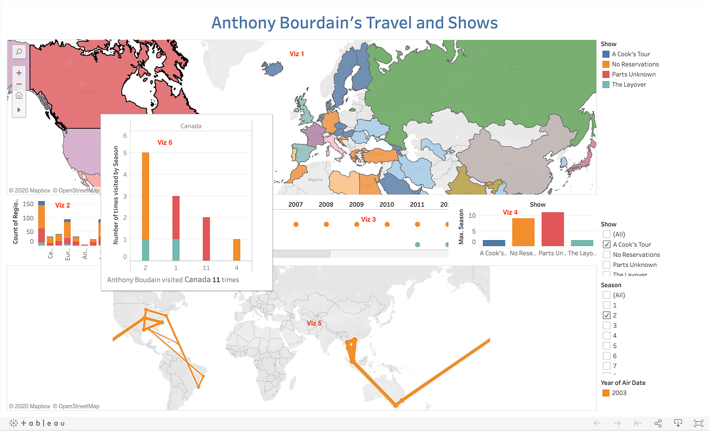 How to create a basic visualisation for a travel show’s journey in ...