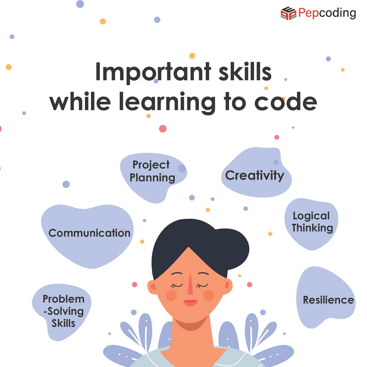 The 6 Most Important Skills When Learning to Code: A blog around some ...