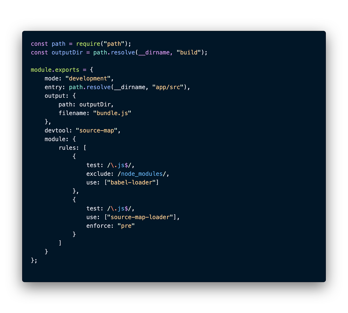 Javascript Development Environment With Babel Webpack Gulp And Eslint By Ivan Dzhurov Medium