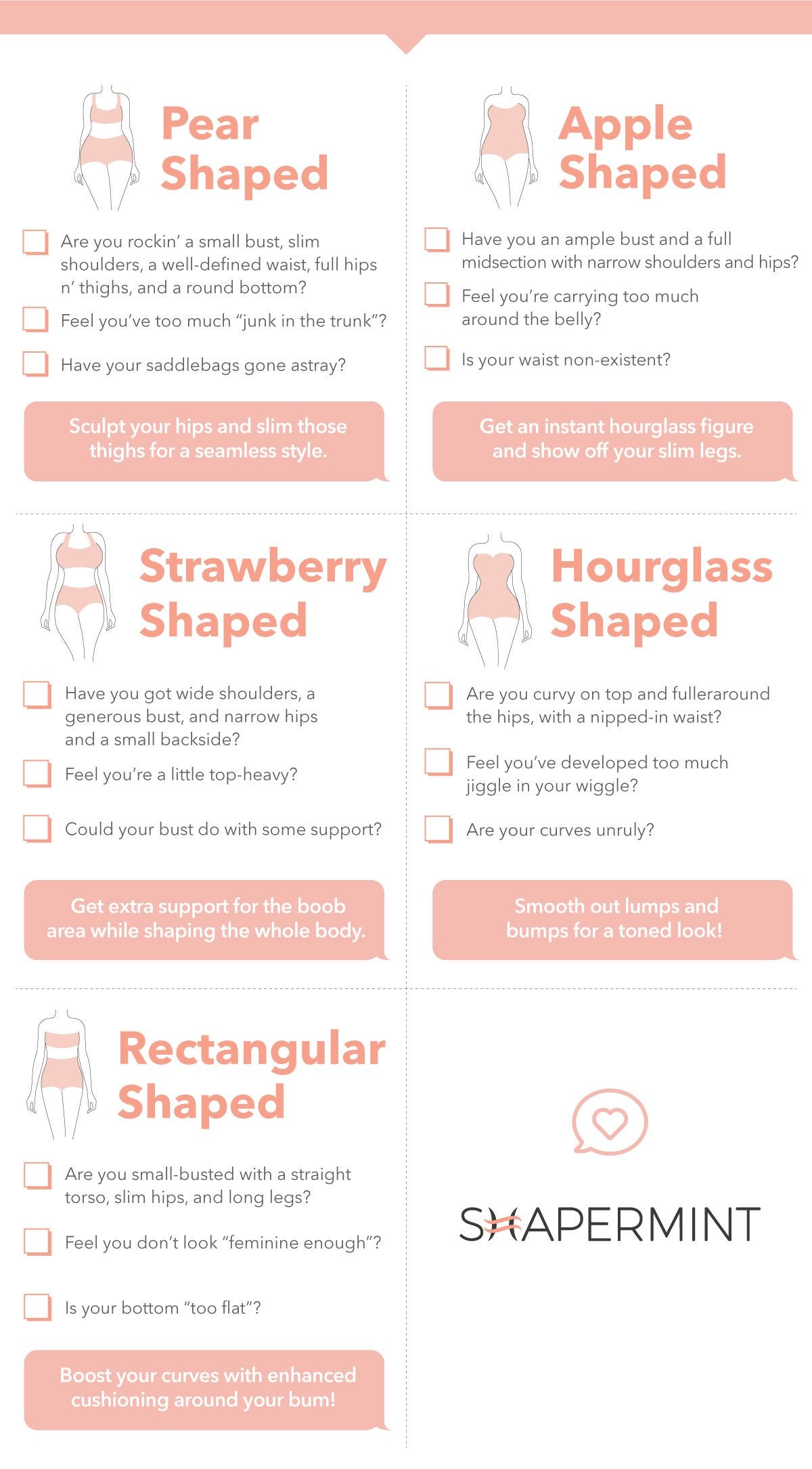How Shapewear Works (Plus, Body Type Checklist!) by Shapermint Medium
