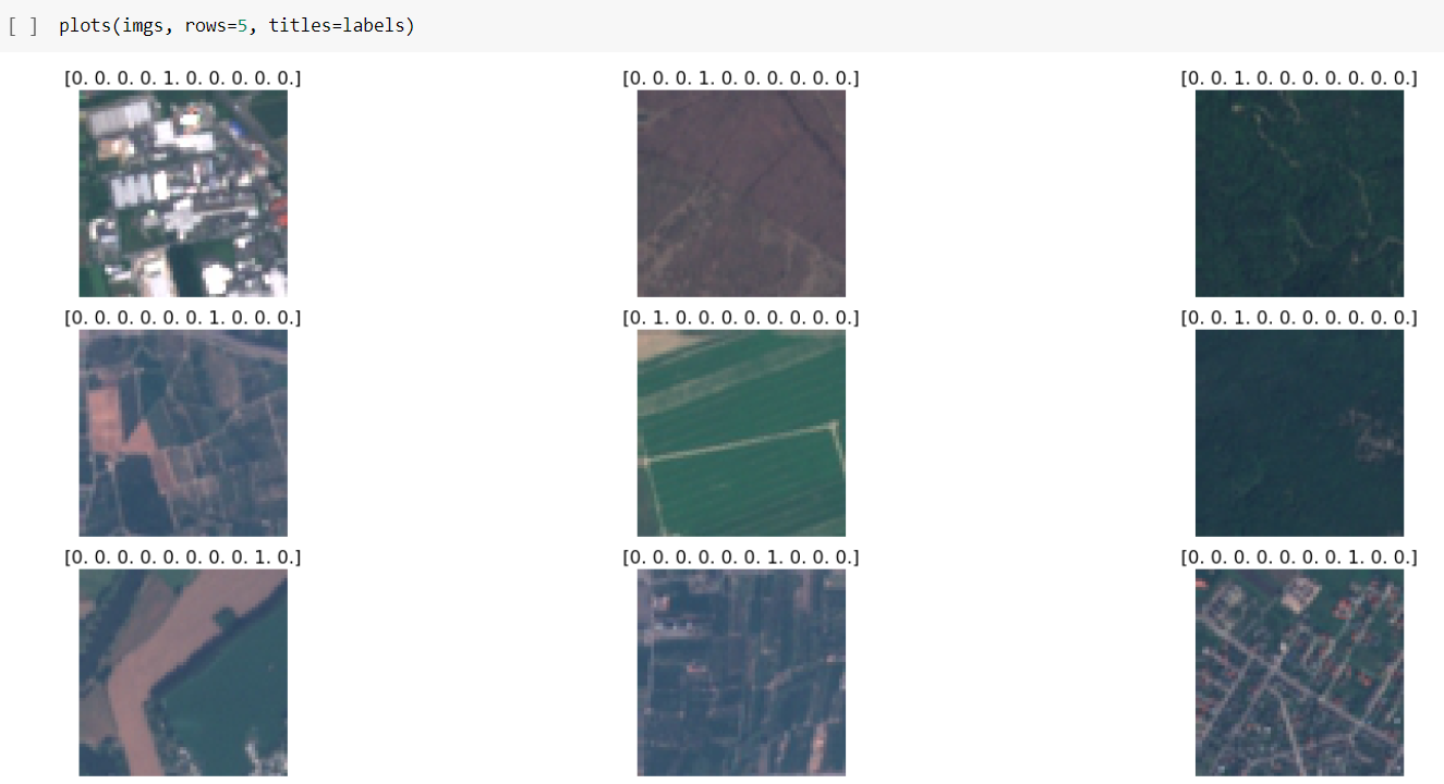 Satellite Image Classification. Motivation | by Darshak Radadiya | Medium