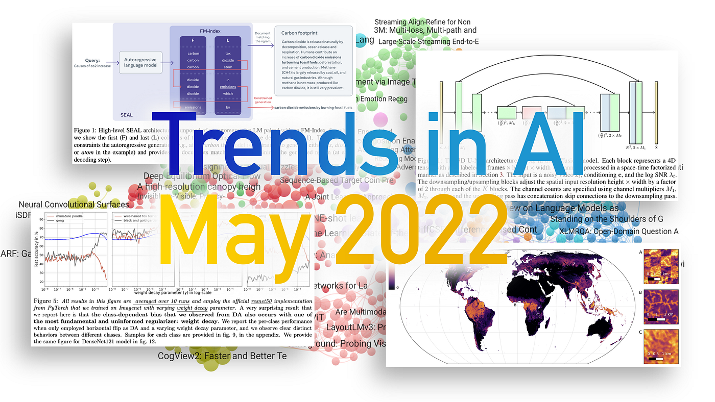 Trends in AI — May 2022. A monthly selection of news and… | by Sergi  Castella i Sapé | Towards AI