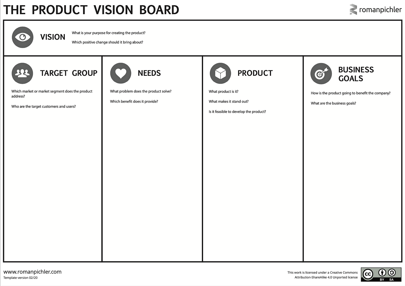 Product Vision Board