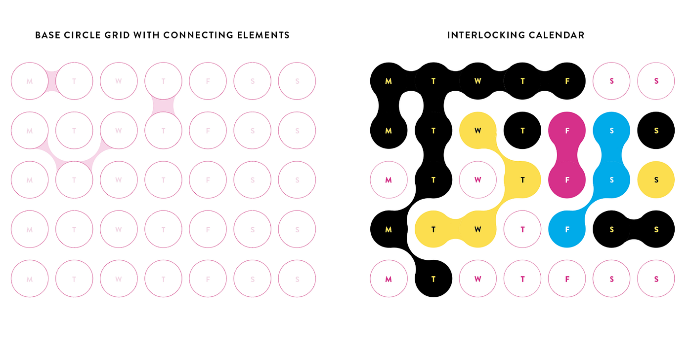 The fascination of interlocking design | by Eva Schicker | Medium