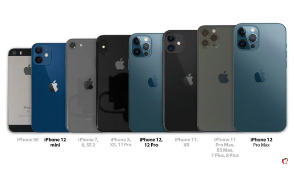 Apple S Perplexing Verizon Promotion By Jean Louis Gassee Monday Note