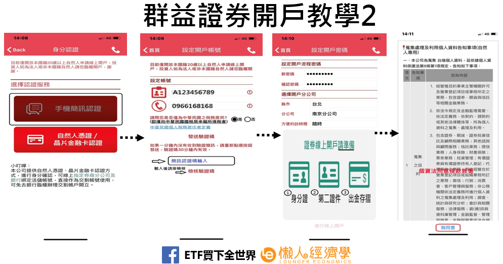 群益證券介紹 開戶流程 準備文件 特色總整理 附讀者優惠 懶人經濟學 Medium