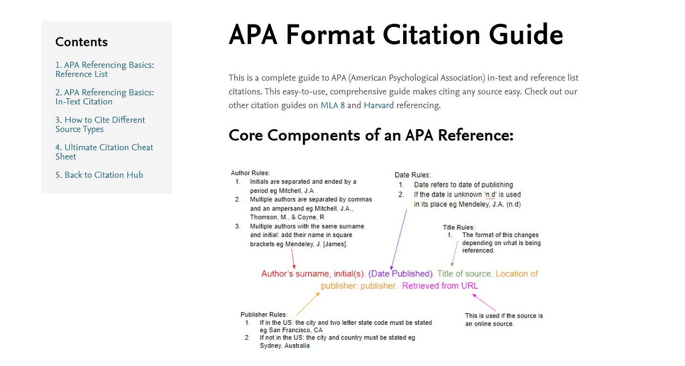 A Quick Guide to Organize Your Citation Using Zotero by Zhexing Zhao Medium