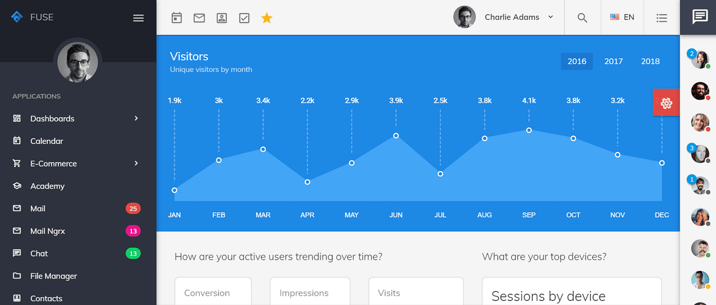 Top 10 Angular Material Admin Dashboard Templates | by Flatlogic publisher  | Flatlogic | Medium