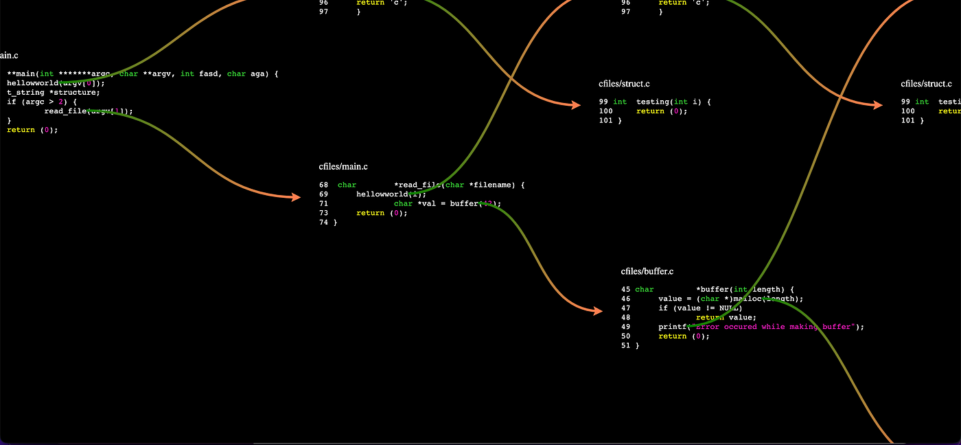 Byfrost in Development 4(or 3, I forget) — It's Kinda Sorta Coming Together  | by AlysonN | ITNEXT