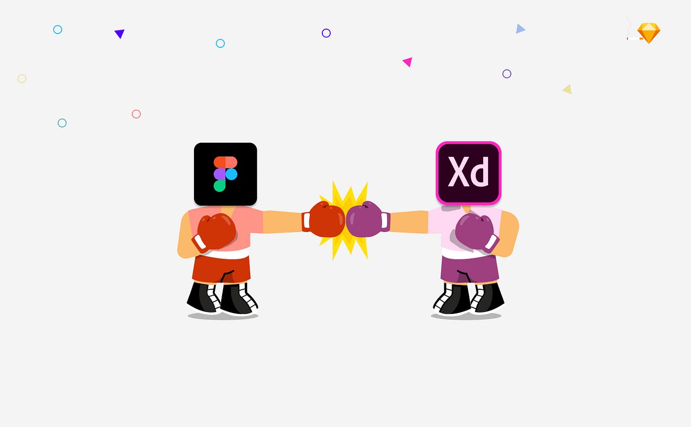 Figma vs. Adobe XD: How we picked our next design tool | by Tomas Urlikas |  UX Collective