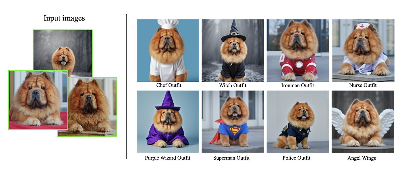 DreamBooth example results with bunch of cute dog images generated by AI
