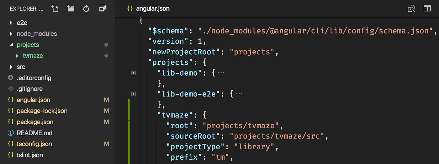 How to build a library for Angular apps? | by Tomek Sułkowski | Medium