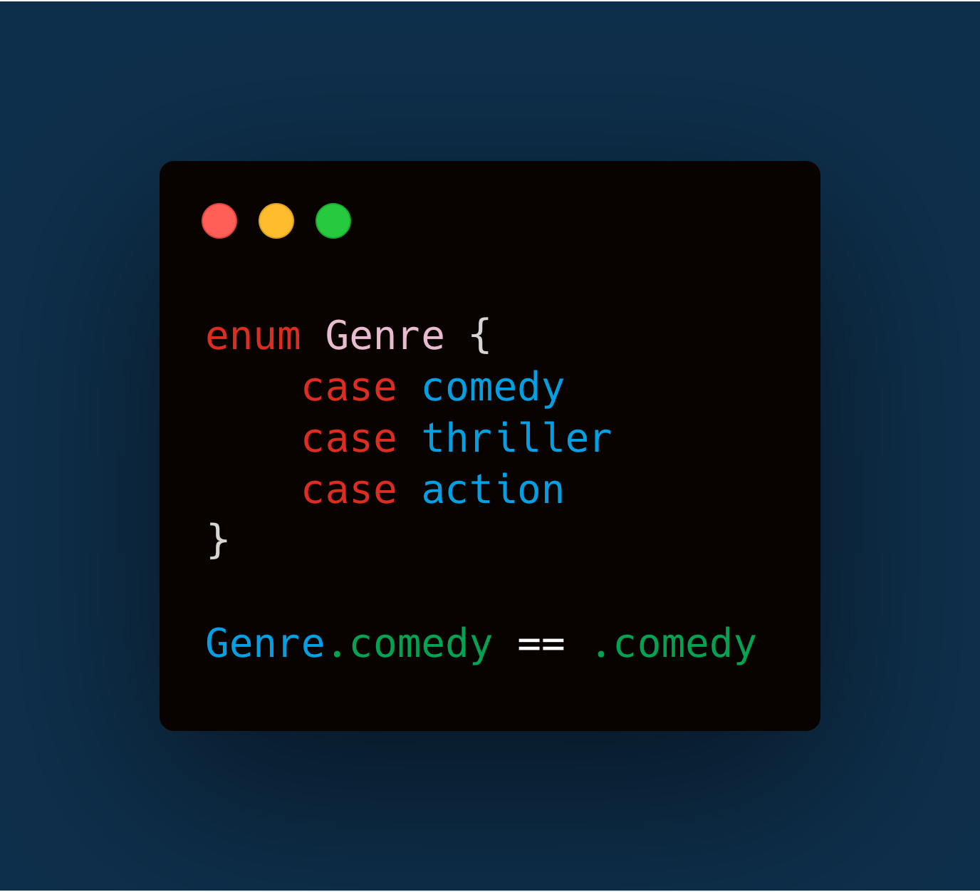 Equatable for Enum with associated value by Aaina jain Medium