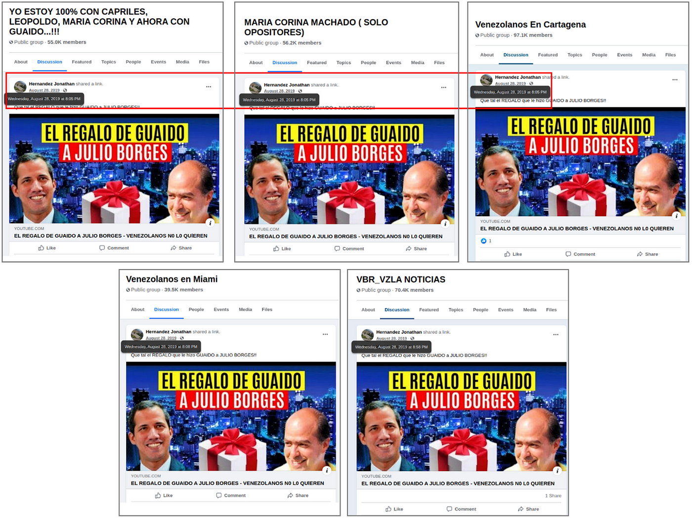 Screenshots showing that the Hernandez Jonathan Facebook page made five identical posts on five different Facebook groups within the same hour. Three of the posts were shared at 8:05 p.m. on August 28, 2019 (red box). (Source, left to right: YO ESTOY 100% CON CAPRILES, LEOPOLDO, MARIA CORINA Y AHORA CON GUAIDO…!!!; MARIA CORINA MACHADO ( SOLO OPOSITORES); Venezolanos En Cartagena; Venezolanos en Miami; VBR_VZLA NOTICIAS)