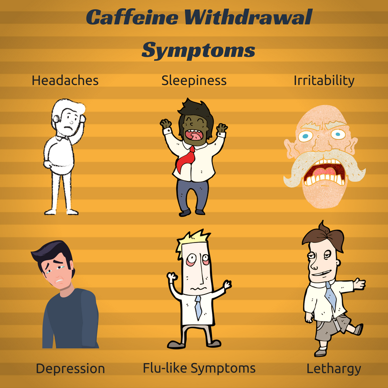 12+ Pre workout side effects depression information