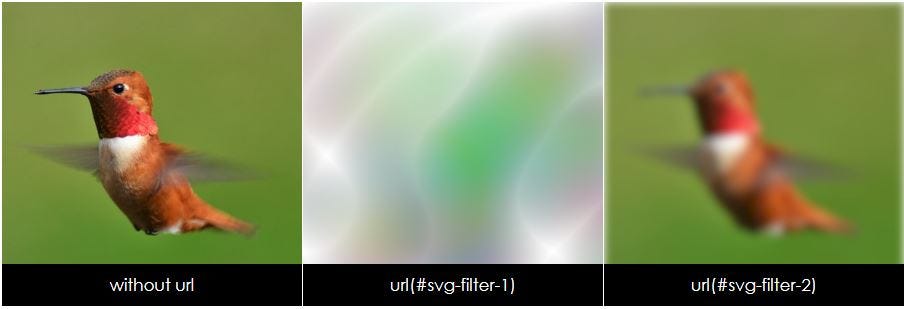 CSS3 filter property functions. all of CSS3 filter functions so blur… | by  Smo Hayati | Medium