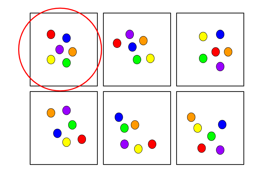 Four Types of Random Sampling Techniques Explained with Visuals | by