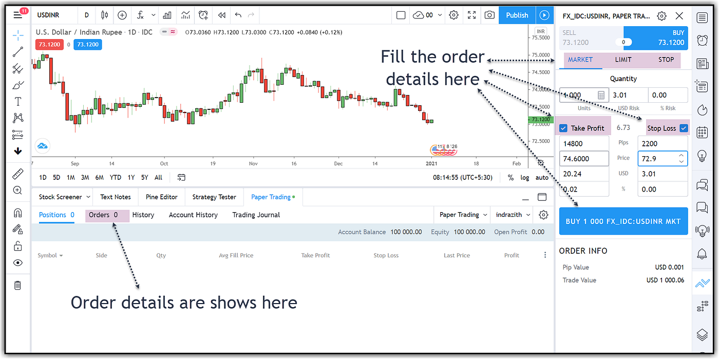 One Simple FREE Go-To Resource For Paper Trading | by Indrazith Shantharaj  | InsiderFinance Wire