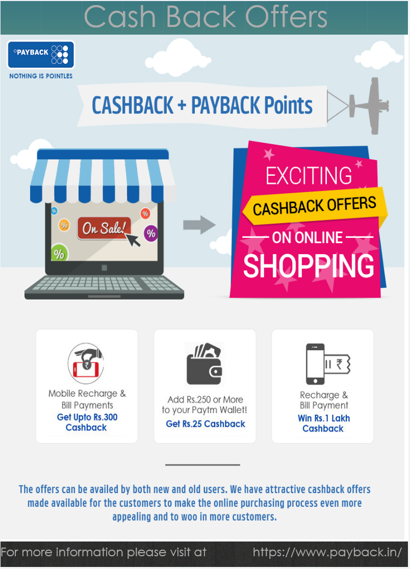 cash-back-offers-payback-india-we-present-cash-back-offers-on-mobile