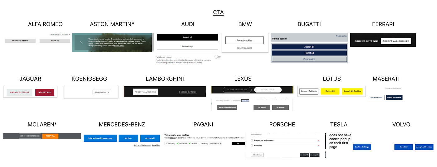 Call to action buttons of car brands