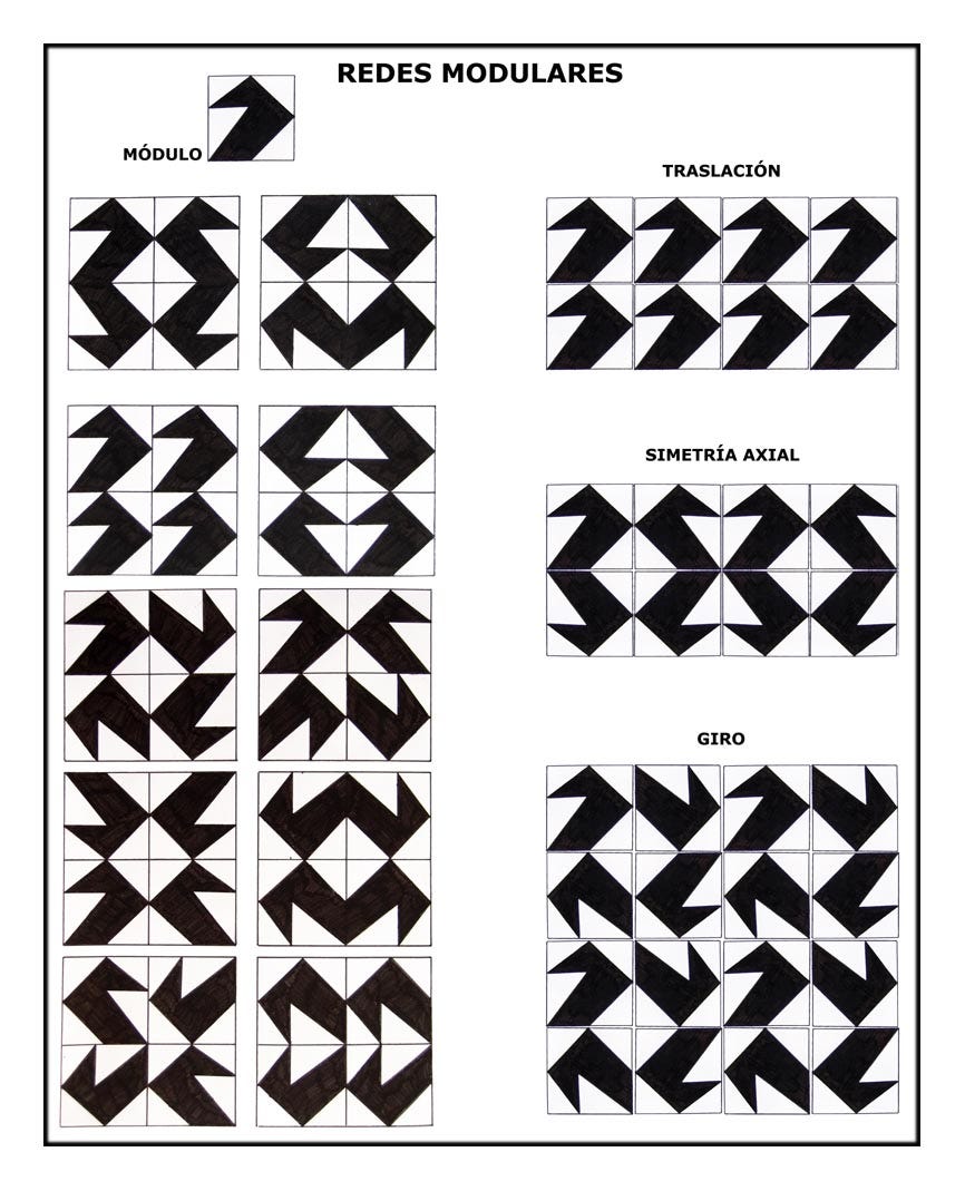 Fundamentos Tridimensionales: Modulación Bidimensional | by DARLA ARIANA  ESCOBAR COTOS | Medium