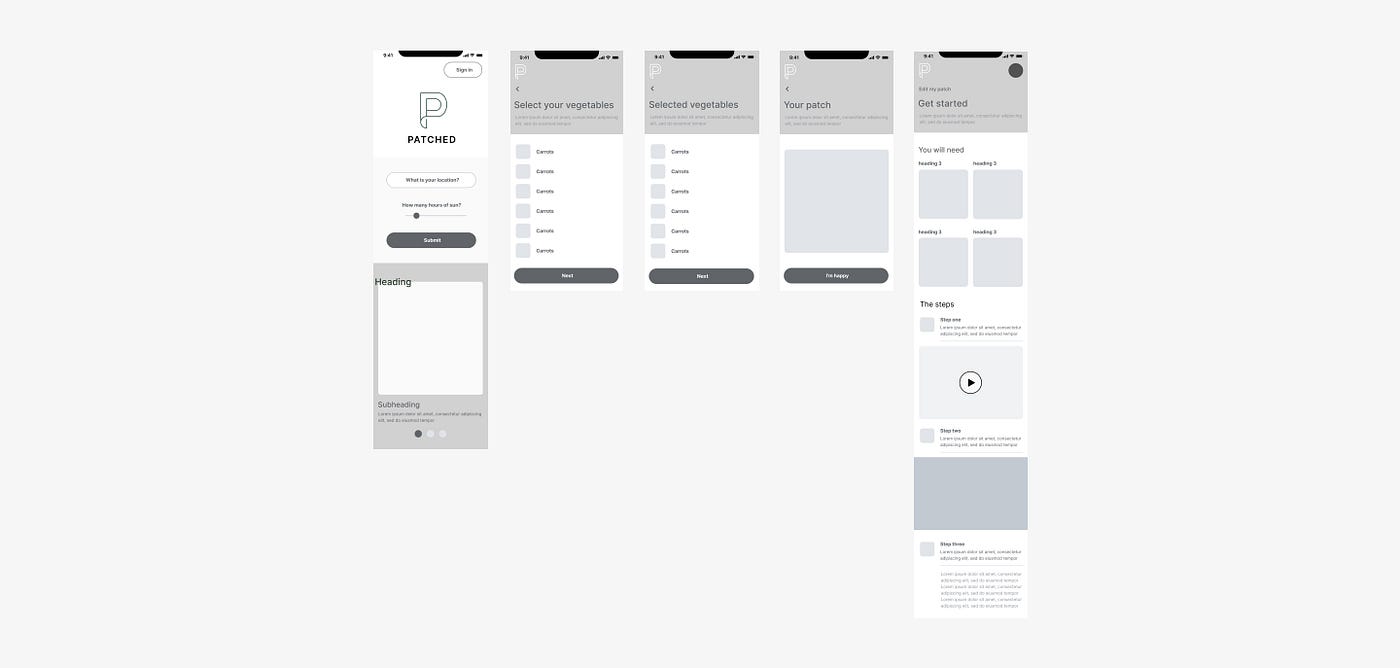 Screens of the first prototype created by the Patched team