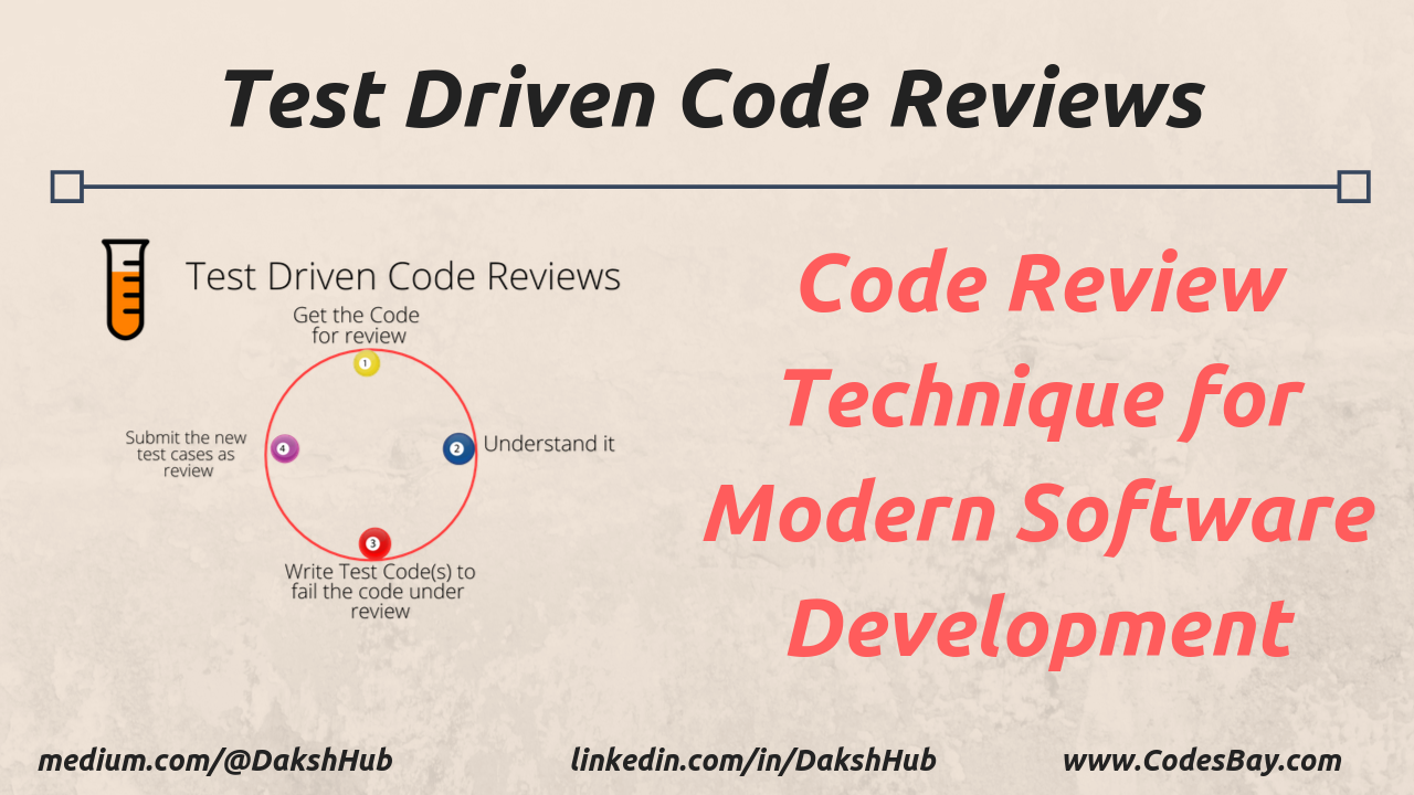 Test Driven Code Reviews A Code Review Technique Which Actually Increases The Code As Well As Test Quality By Daksh Deepak K Medium
